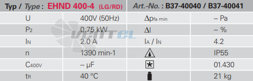 Rosenberg EHND 400-4 R - описание, технические характеристики, графики